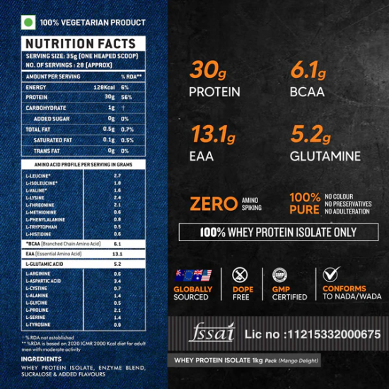 ATOM Whey Protein Isolate kg - 30g Protein per serving ATOM Whey Protein Isolate kg - 30g Protein per serving